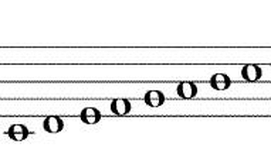 The C major scale