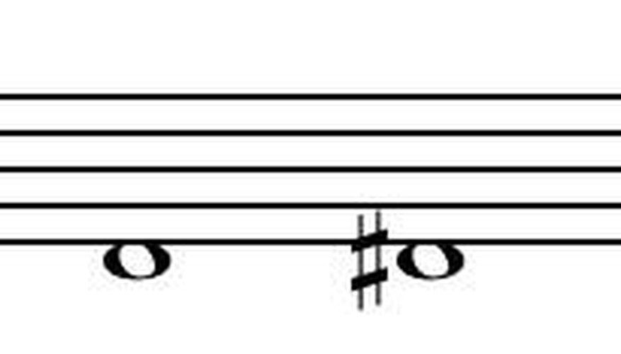 The notes C, C#, D, D#, E and F