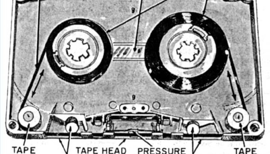 The inner workings of a cassette tape. The inner workings of a cassette tape.