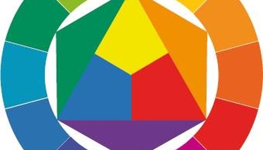 History of Color Theory History of Color Theory