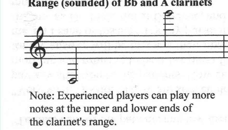 General range of a clarinet (image by author) General range of a clarinet (image by author)