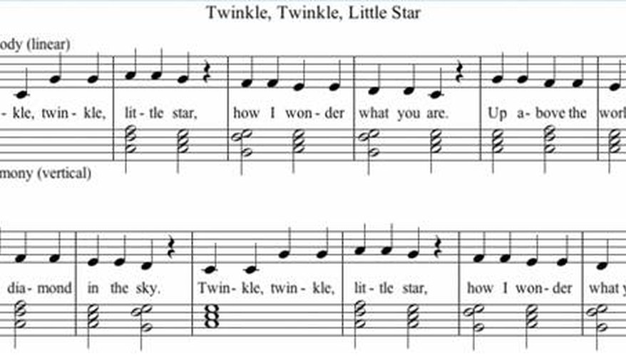 Left-hand harmonic (chordal) accompaniment to Left-hand harmonic (chordal) accompaniment to