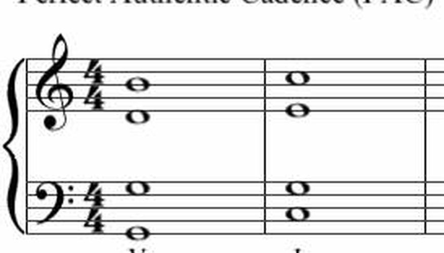 Perfect Authentic Cadence Perfect Authentic Cadence