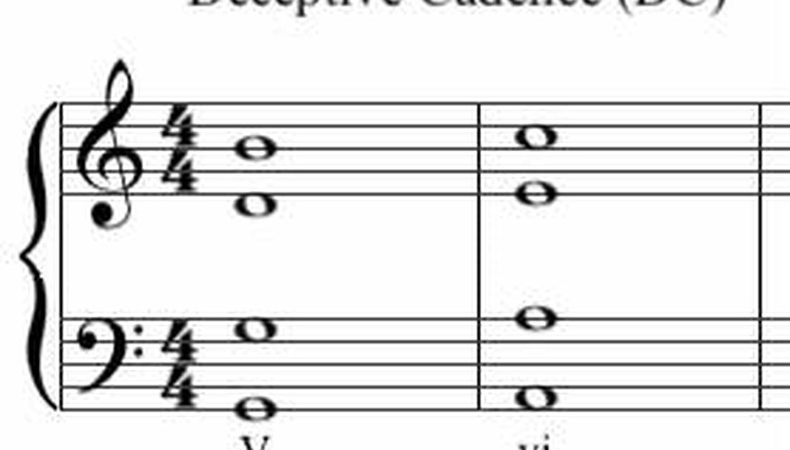 Deceptive Cadence Deceptive Cadence