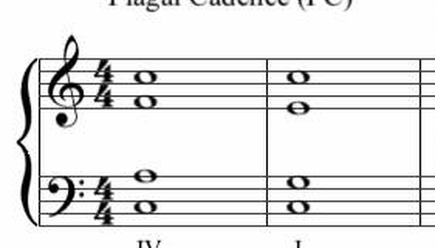Plagal Cadence Plagal Cadence