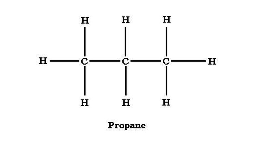 Chemical Formula For Propane Sciencing