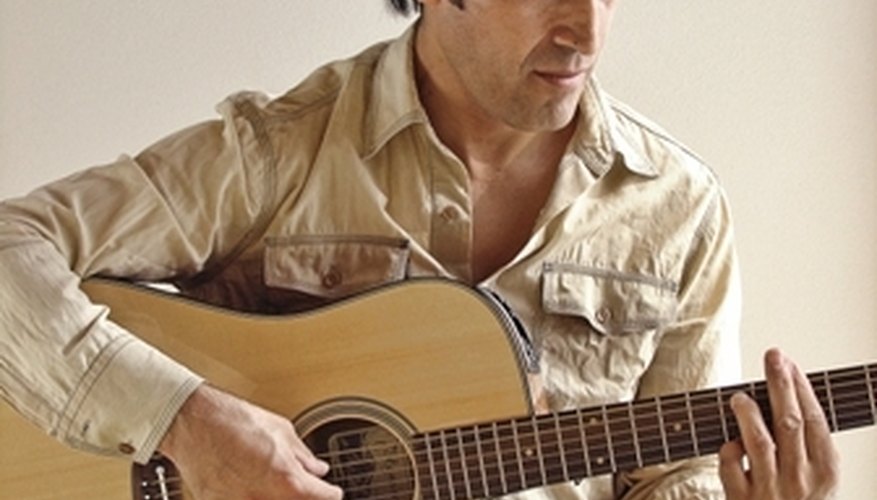 Dreadnought guitar Dreadnought guitar