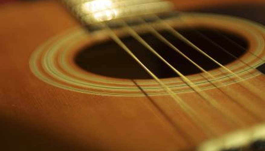 Acoustic guitar Acoustic guitar