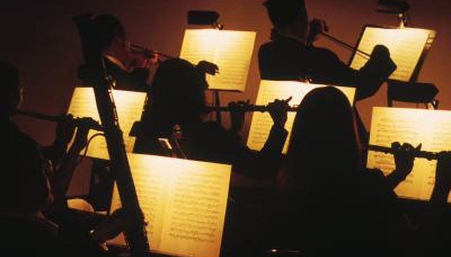 Performance location affects the size of the orchestra Performance location affects the size of the orchestra
