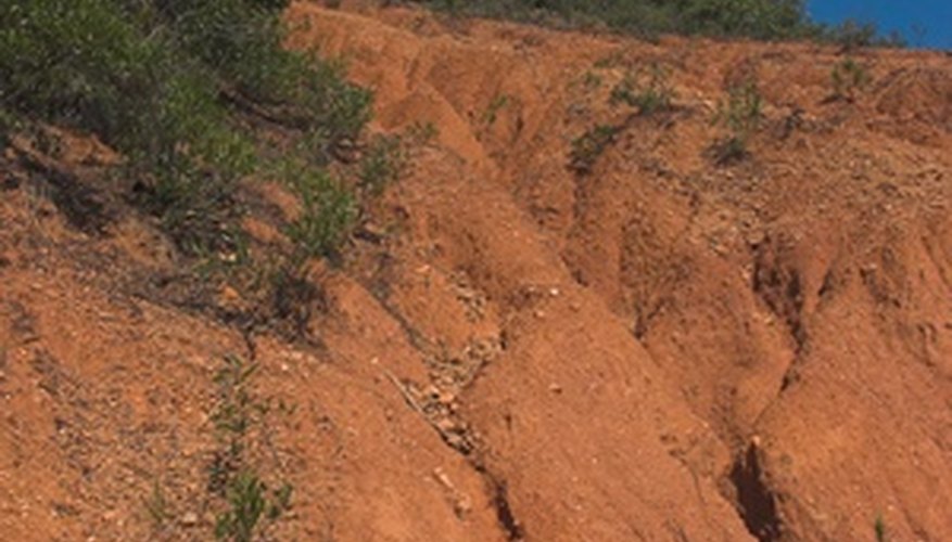 What Is Soil Erosion Explain Different Types Of Soil Erosion