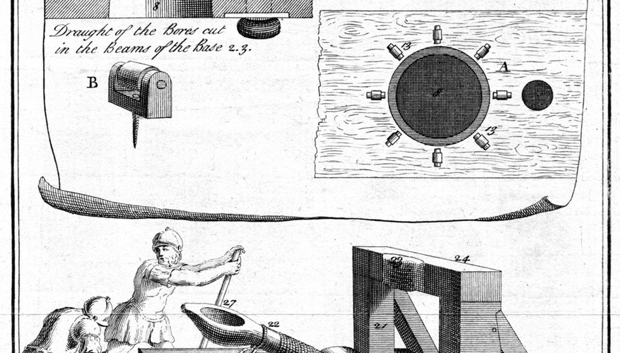 Make a model of a catapult with your child. Make a model of a catapult with your child.