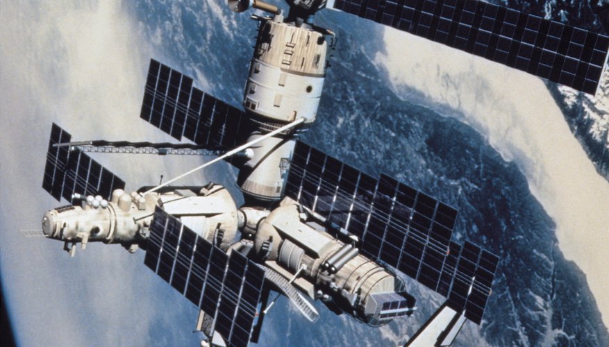 The International Space Station. The International Space Station.