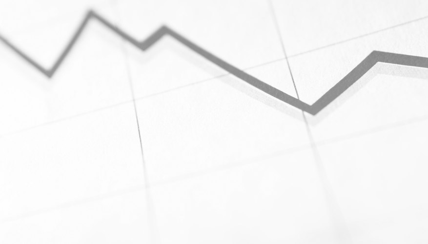 Mean, median mode chart Mean, median mode chart