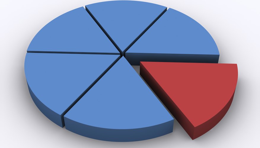 A ratio can describe the relationship between a part and a whole. A ratio can describe the relationship between a part and a whole.