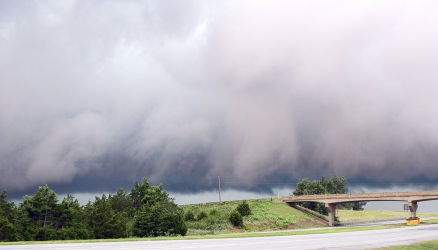 Factors Affecting Weather & Climate Factors Affecting Weather & Climate
