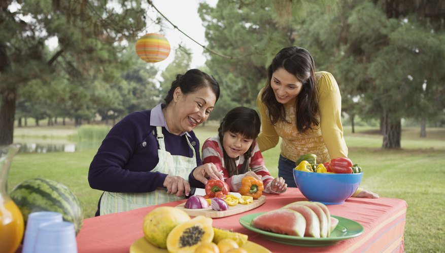 Latin daughters play a central role in the family foundation. Latin daughters play a central role in the family foundation.