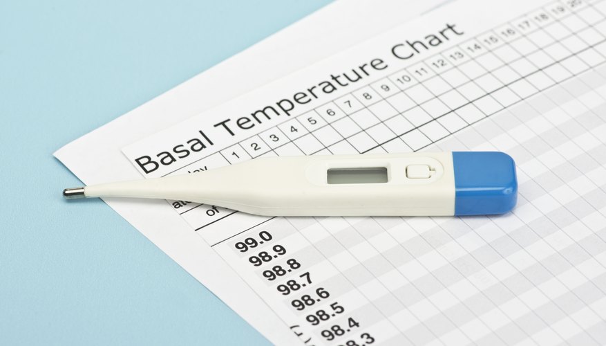 The basal temperature method can help predict ovulation. The basal temperature method can help predict ovulation.