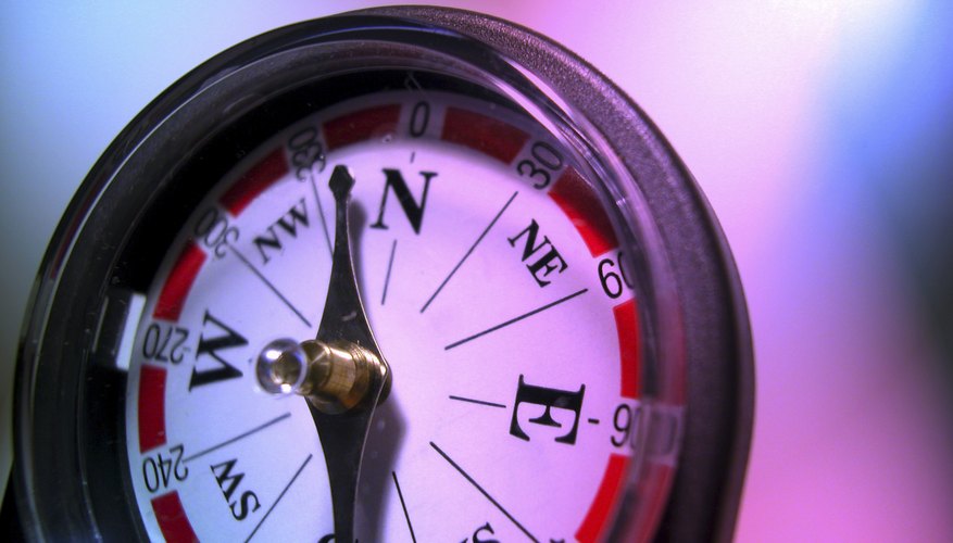 Kids can learn about the earth's magnetic pull by making a simple compass. Kids can learn about the earth's magnetic pull by making a simple compass.
