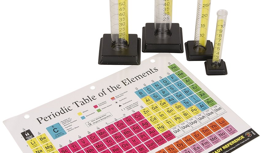 Most gases the same laws pertaining to volume, temperature, pressure and amount. Most gases the same laws pertaining to volume, temperature, pressure and amount.