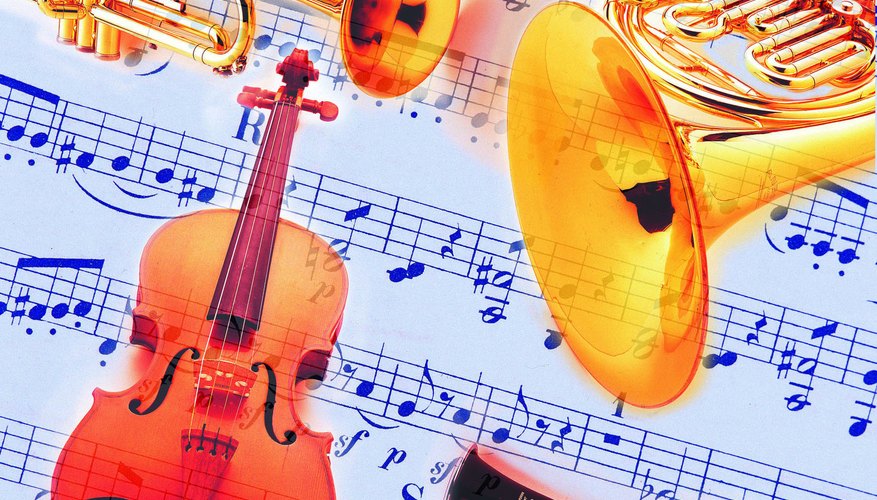 Learning how to form scales is an important part of music theory. Learning how to form scales is an important part of music theory.