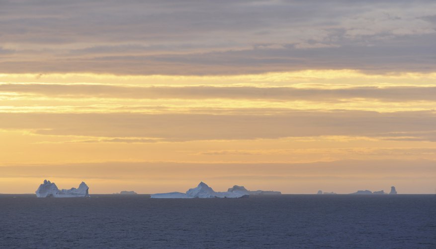 There are periods in both the winter and summer in high latitudes where the sun never dips below the horizon. There are periods in both the winter and summer in high latitudes where the sun never dips below the horizon.
