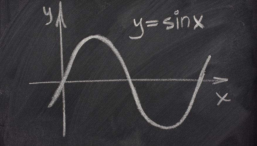 The mathematical nature of sound waves involves complex phase relationships. The mathematical nature of sound waves involves complex phase relationships.