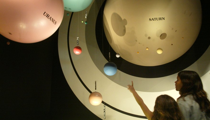Large Scale Solar System Large Scale Solar System
