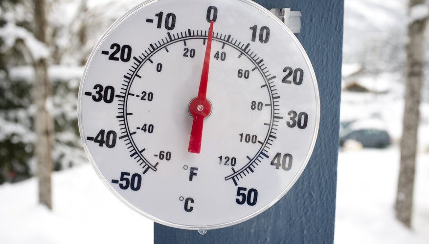 the-four-types-of-temperature-scales-sciencing