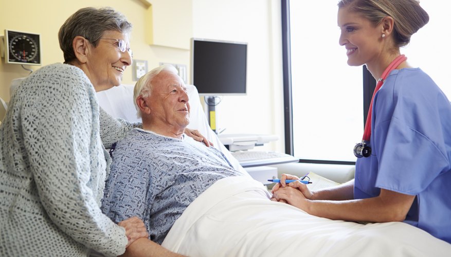 CMI calculations use only hospital inpatient information.