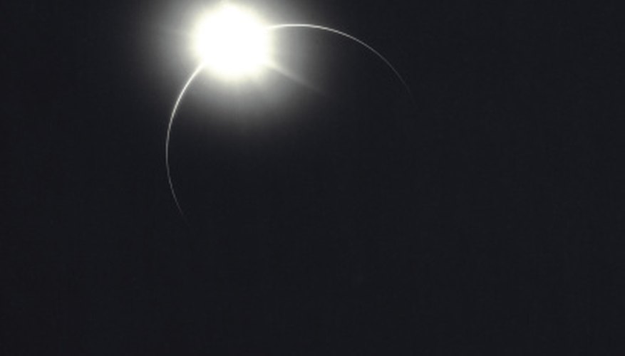 A lunar eclipse is when the Earth lines up between the Sun and the Moon. A lunar eclipse is when the Earth lines up between the Sun and the Moon.