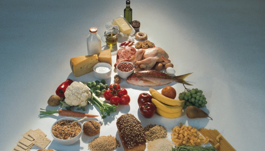 The food pyramid is a graphic depiction of dietary guidelines. The food pyramid is a graphic depiction of dietary guidelines.