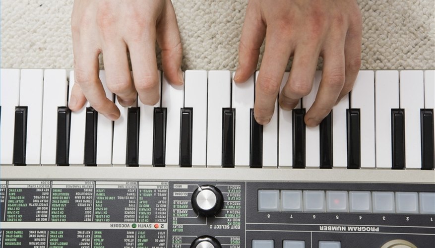 Learn Piano Fingering Learn Piano Fingering