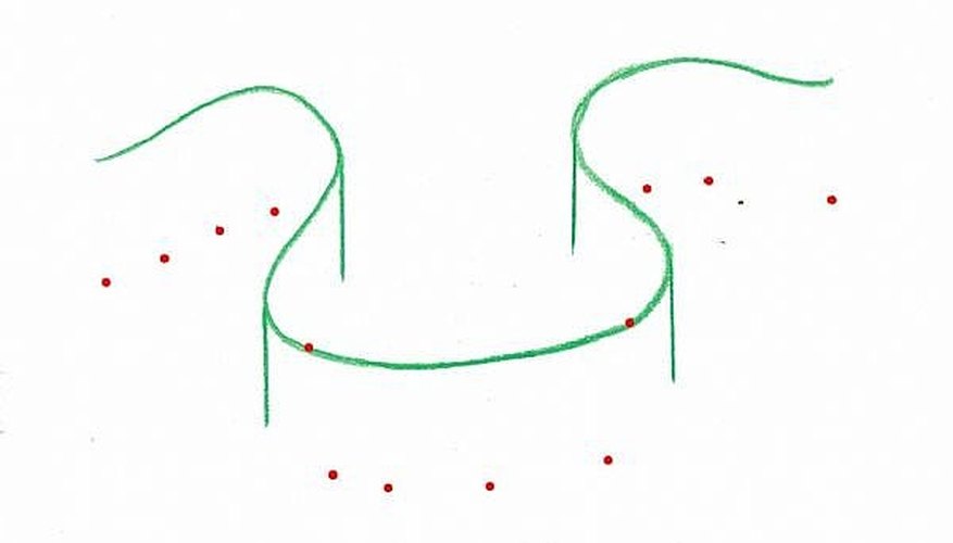 Reference dots in red are for drawing the bottom line of the ribbon. Reference dots in red are for drawing the bottom line of the ribbon.