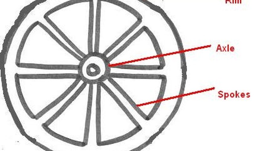 Outline the spokes, axle and rim of each wheel with gold glitter or gold braids. Outline the spokes, axle and rim of each wheel with gold glitter or gold braids.