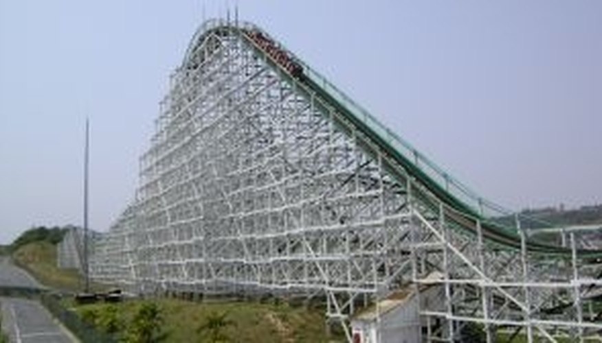 Calculate Potential Energy Calculate Potential Energy