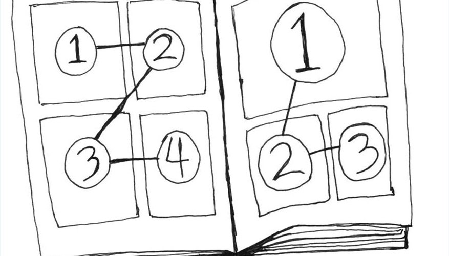 Typical storytelling in comic books. Typical storytelling in comic books.