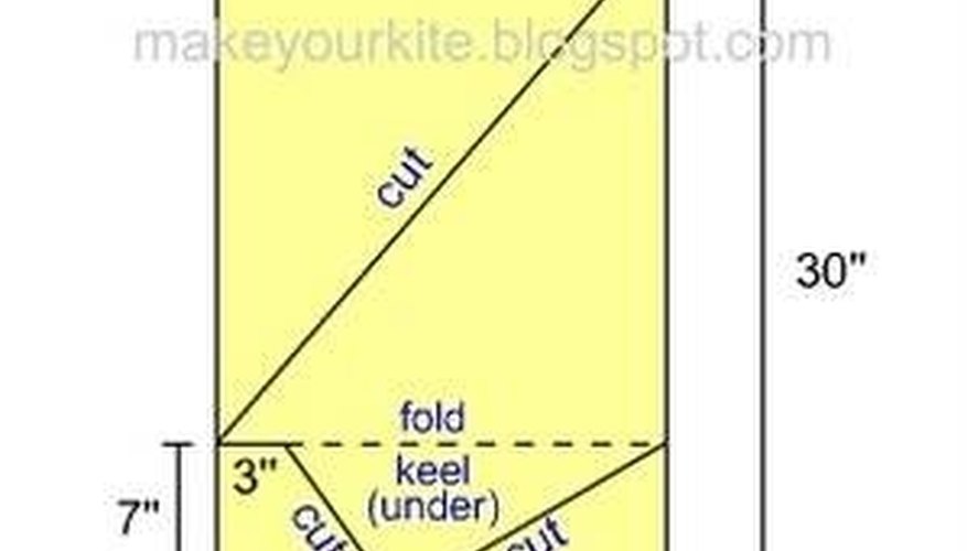 Cut along the labeled Cut along the labeled