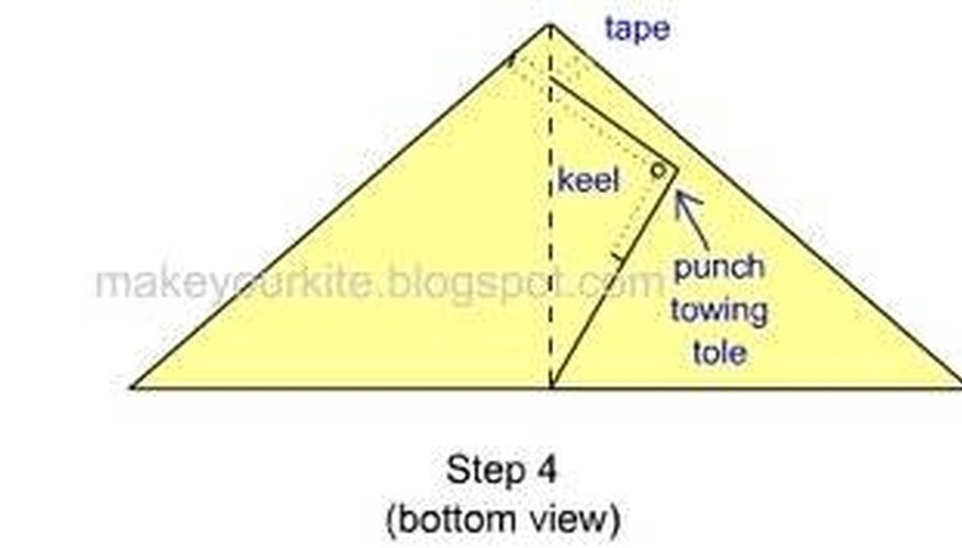 Reinforce the nose and the keel of the tissue paper. Reinforce the nose and the keel of the tissue paper.
