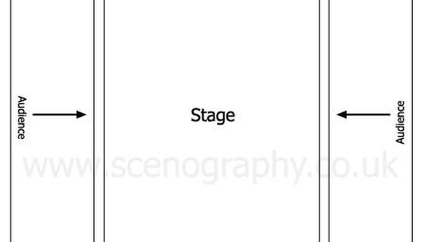 What Is Traverse Staging? What Is Traverse Staging?