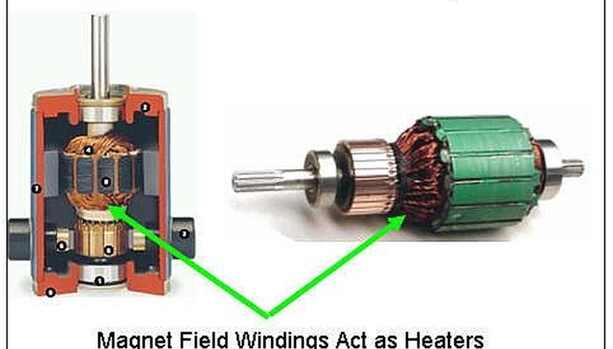 DC Motor Armature DC Motor Armature