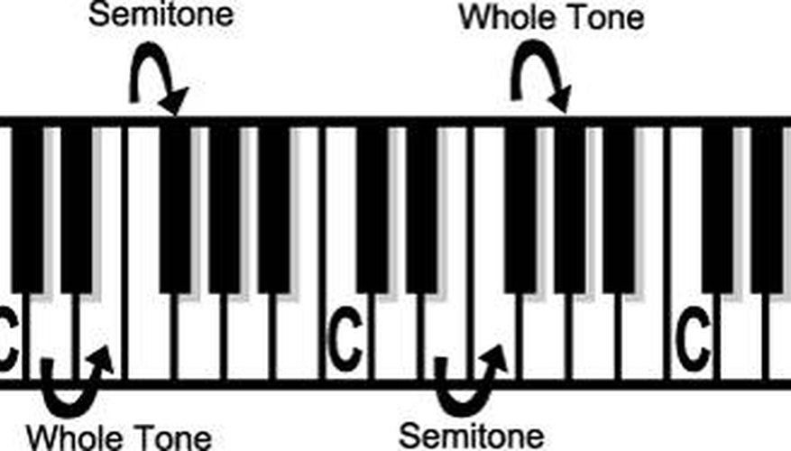 Learn piano tones and chords Learn piano tones and chords
