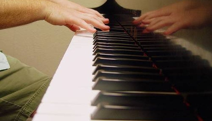 Hand position on the keys Hand position on the keys