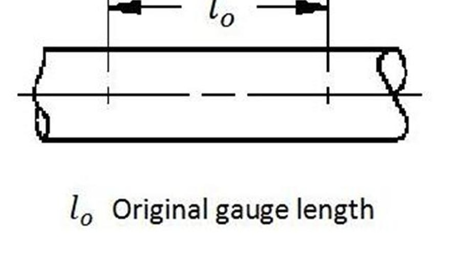Original gauge length. Original gauge length.