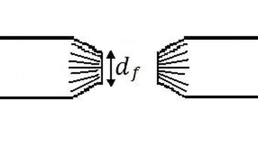 Diameter at the point of fracture Diameter at the point of fracture