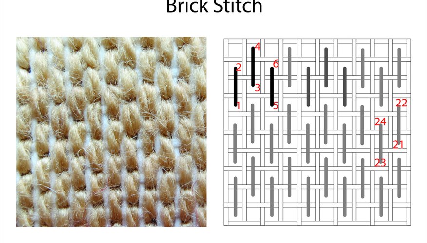 Photo Credit: Seamstress Erin Currie Brick Needlepoint Stitch