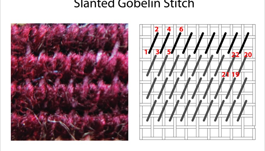 Photo Credit: Seamstress Erin Currie Slanted Gobelin Needlepoint Stitch