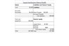 Balance Sheet for a small business