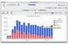 General Ledger Reports