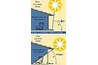 Take Advantage of Sun Angles