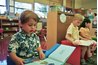 Setting Aside Money for Classroom Supplies is Essential